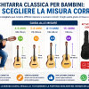 Chitarra classica per bambini: come scegliere la misura corretta?